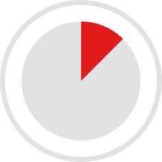 Stats