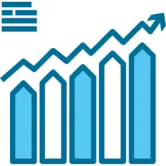 Profits