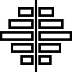Gantt chart