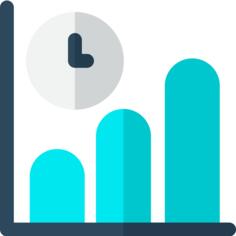 Bar chart