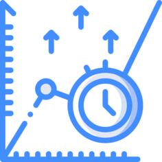 Productivity