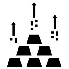 金