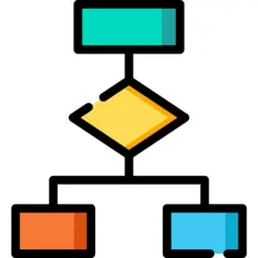 Hierarchical structure