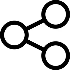 分享