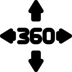 360 degrees
