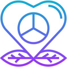 环境的