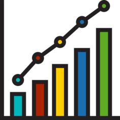 Increasing