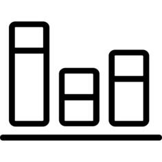 Bar chart