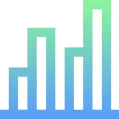 Bar chart