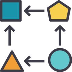 Shapes