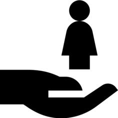 女性主义