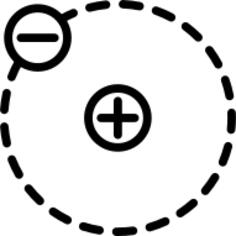 Poles
