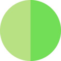 Circle