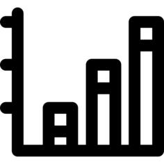 Bar chart
