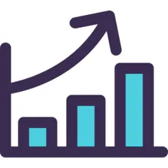 Bar chart