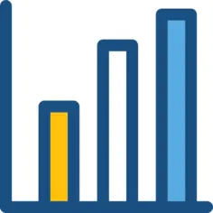 Bar chart