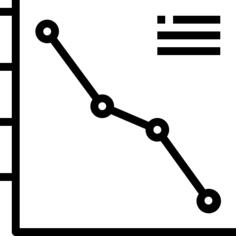 Analytics
