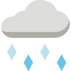 Hail