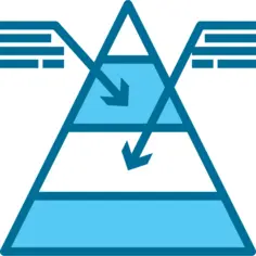 Pyramid chart