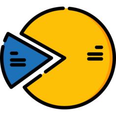 Pie chart