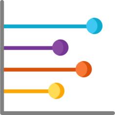 Line graph