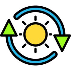 Solar energy