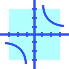 Axis