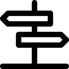 Directions