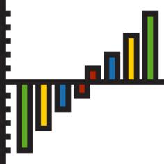 Gantt chart