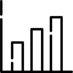 Bar chart