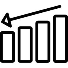 Bar chart