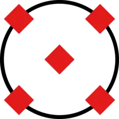 Circle