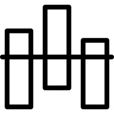 Bar chart