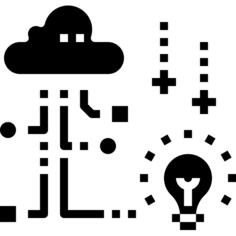 Cloud computing