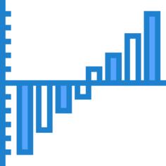 Gantt chart