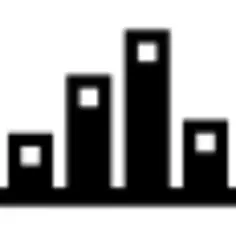Bar chart