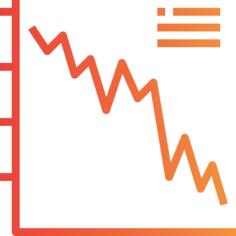 Analytics