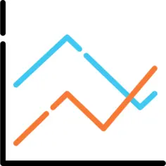 Line chart