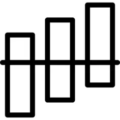 Bar chart