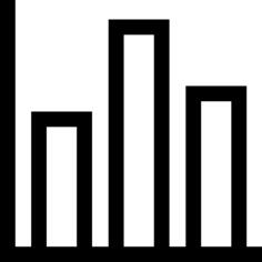 Statistics