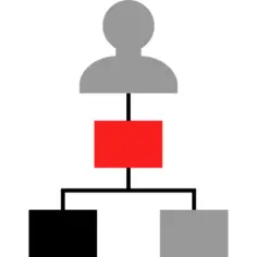 Hierarchical structure