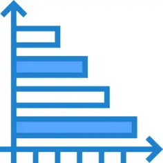 Bar chart