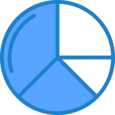 饼形图