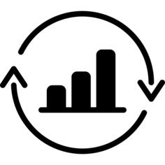 Bar chart