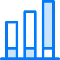 Bar chart