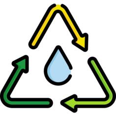 Recycling