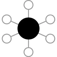 Network