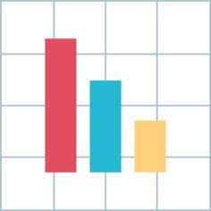 Analytics