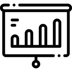 Bar chart