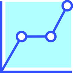Line chart